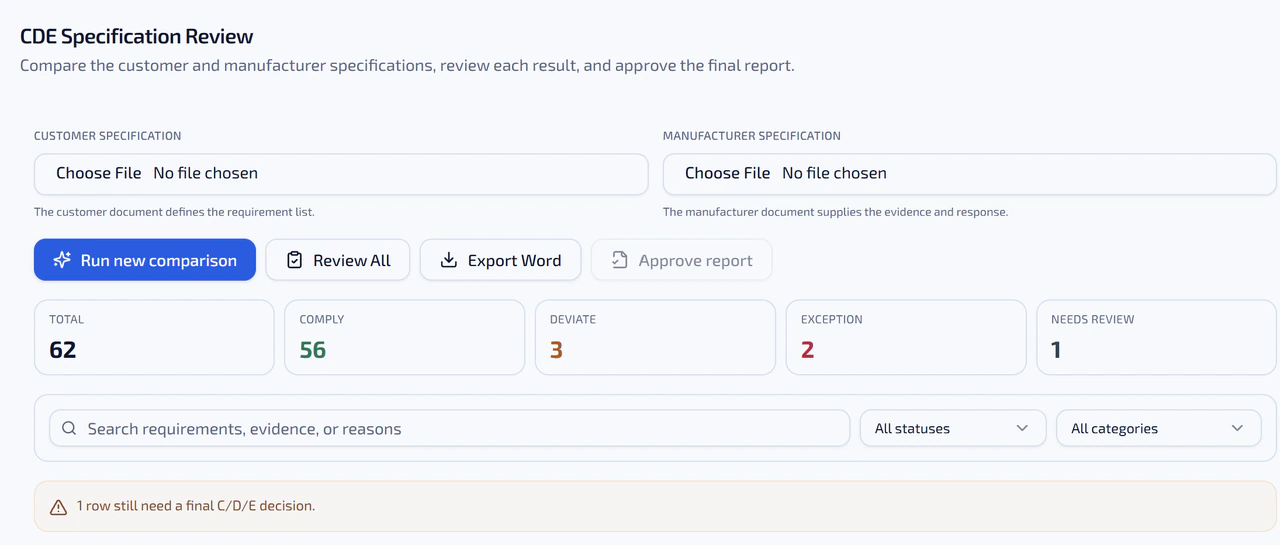 XaiR CDE specification comparison overview with review status counts